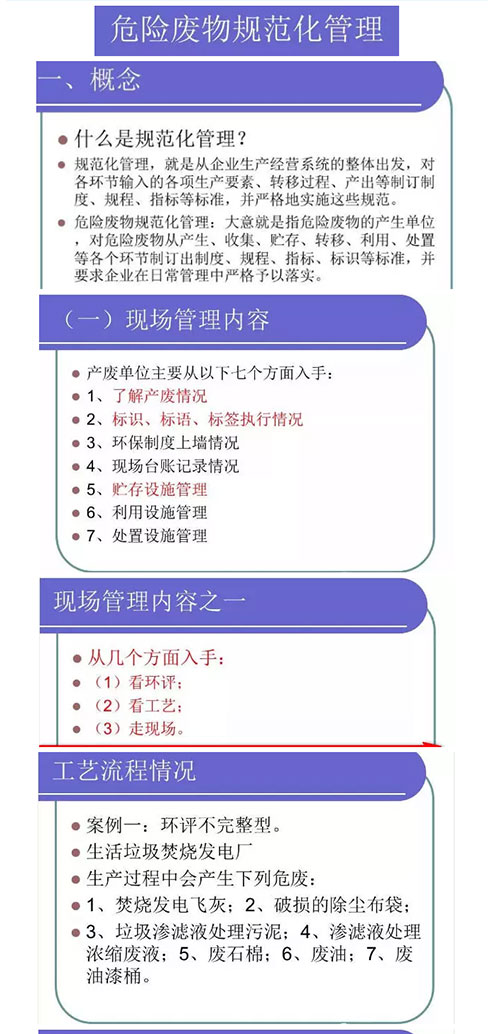 環保局給的危廢暫存、處置、處理、制度、上墻、標識等要求